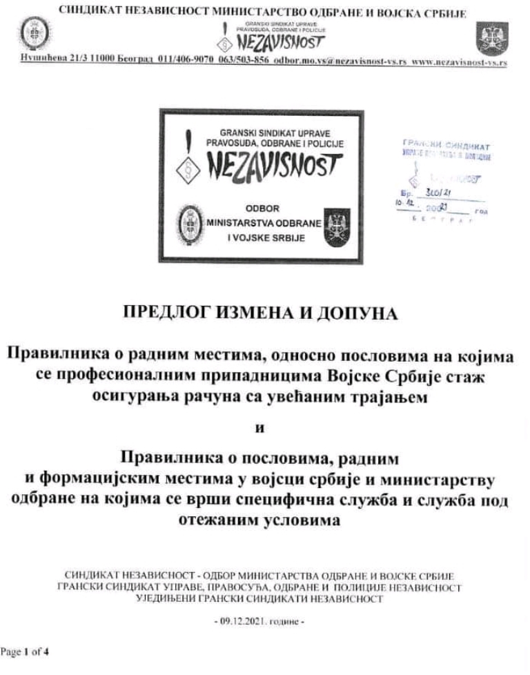 Sindikat nezavisnost