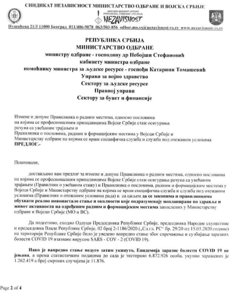 Sindikat nezavisnost